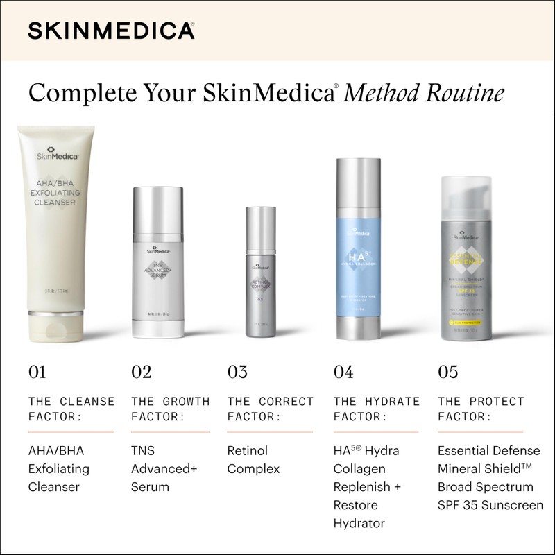 SkinMedica Retinol 0.25 Complex - Retinol Serum for Face, Age-Defying