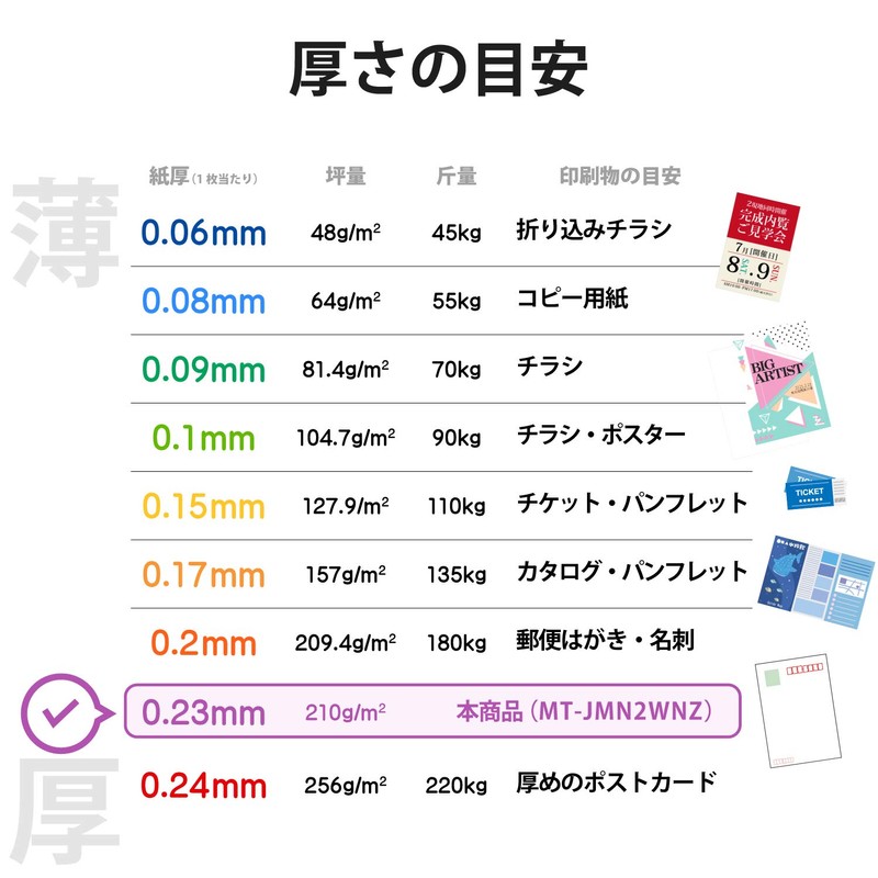 erekomu Multi Card Business Cards 250 Sheets 10 Sides X 25 Sheet Micro