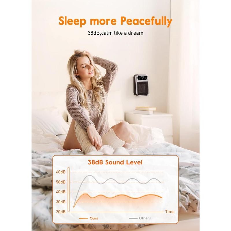 800W Wall Outlet Heater, Remote, LED, Thermostat, Timer, for RV,