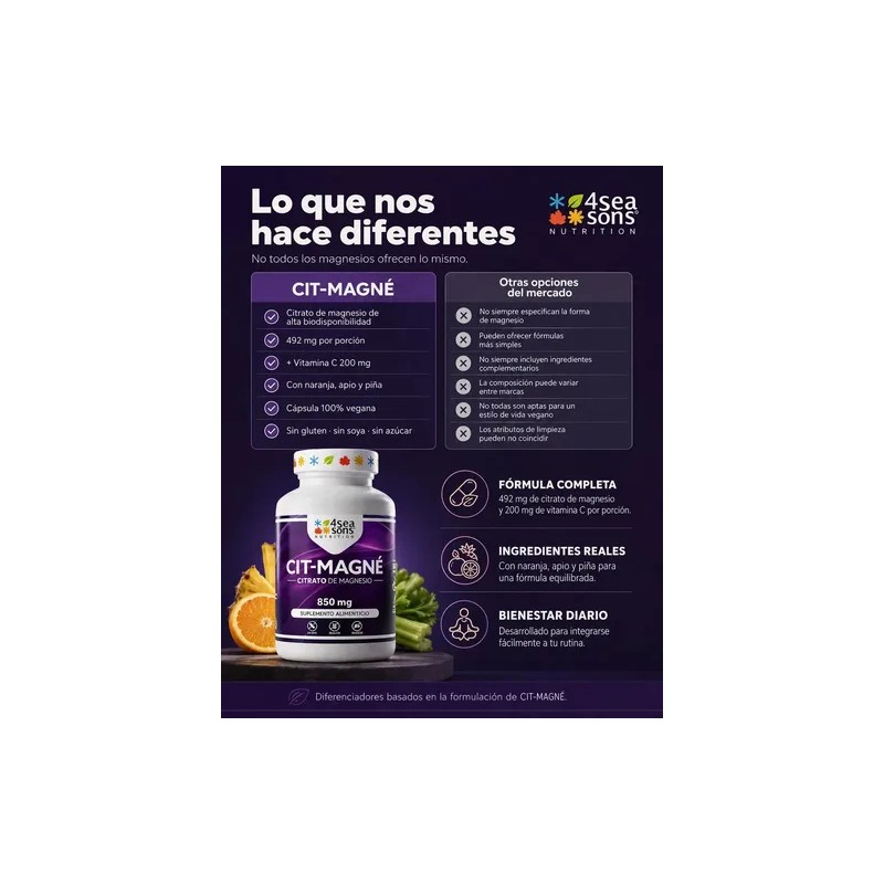 Seasons Nutrition Cit Magné Citrato Magnesio 850 Suplemento Alimenticio Fórmula