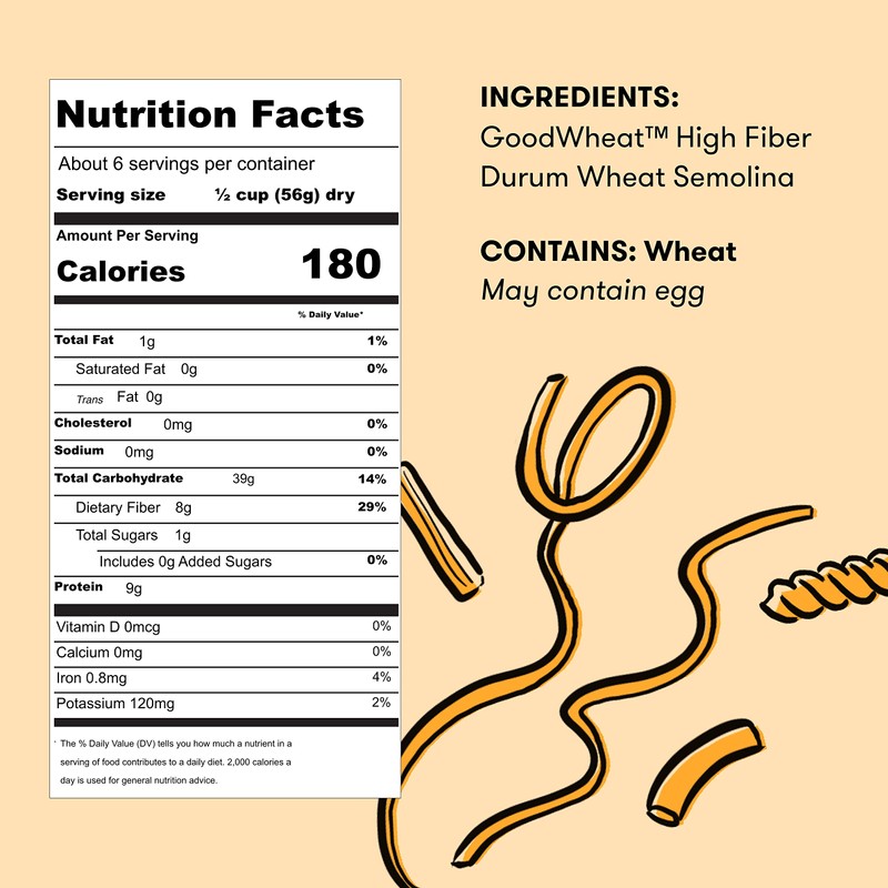 GoodWheat Pasta | 4x the Fiber | 9g Protein |