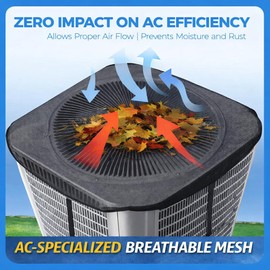 JIFTOK 2Pcs Central Air Conditioner Covers for Outside Units 26'' x 26'', Breathable AC Mesh Cover Protector Outside Unit, Durable AC Cover for Vent & Heater Unit, Top Universal Defener for All Season