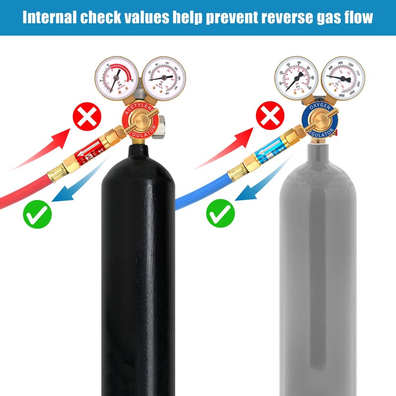 Flashback Arrestor, IMAGE Oxy Propane Flashback Arrestor, Oxygen Acetylene Propane