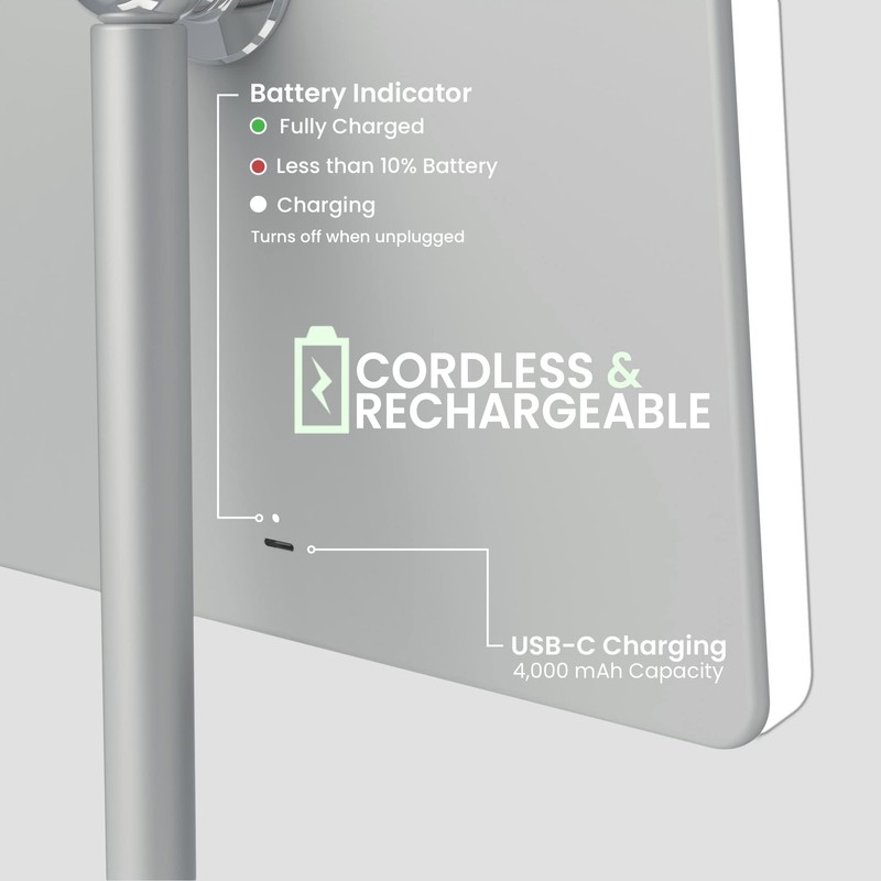 LUNA London Orbit LED Vanity Mirror with Lights, 7X/1X Magnification,