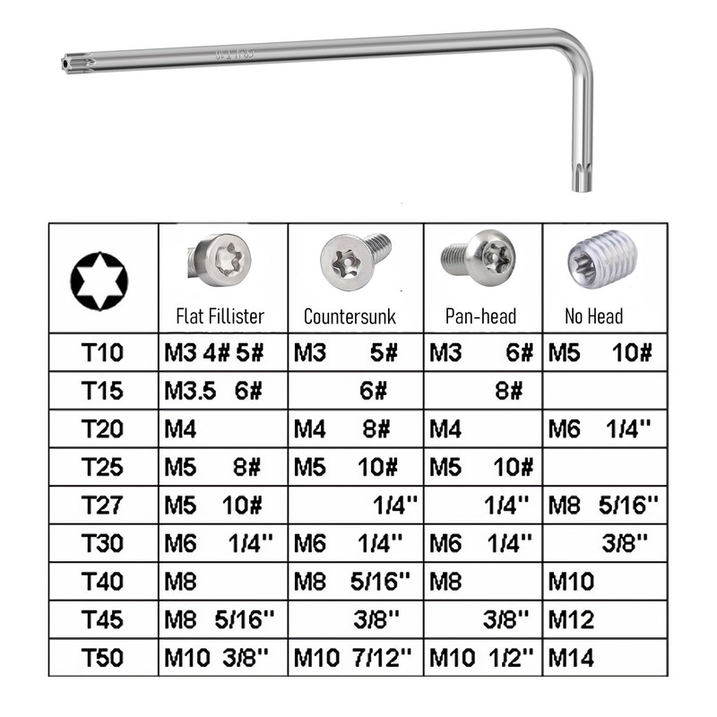 FOCMKEAS T15 Long Tamper Proof Torx Key Bit Wrench, Anti