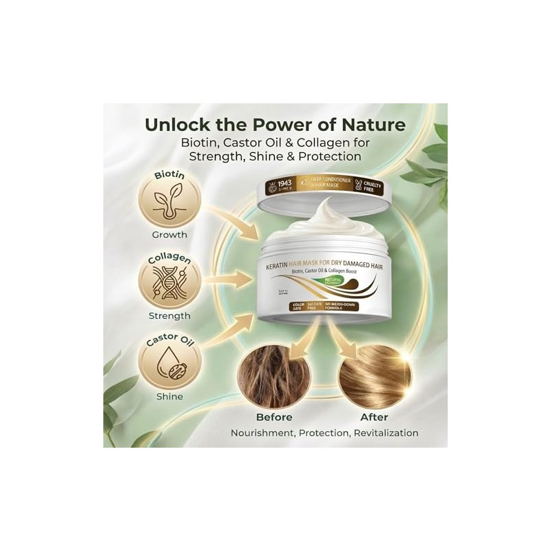 Vitamins Keratin Hair Mask Deep Conditioner - Thin Fine Hair