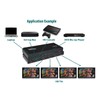 AV:LINK | 4K HDMI Splitter Easily Connect a Single HDMI
