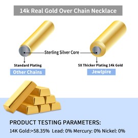 Jewlpire Italian 14K Real Over Gold Chain Necklace for Women, 1.3mm Cable Chain Necklace Gold Chain for Women Hypoallergenic & Comfortable Women's Chain Necklaces 18 Inch