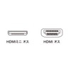 Sanwa Supply KM-HD22-20K High Speed HDMI Mini Cable for Ethernet