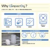 Shimazu Diagnostics Compact Dry BC 40 Sheets (For Measurement of