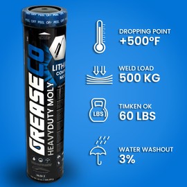 Moly Grease Tube | Axle | Ball and Joint | 5th Wheel | 3% Molybdenum | Automotive | Tractor | CV Joint | Spline | Lithium EP | Single Cartridge | NLGI 2 | HeavyDuty Moly