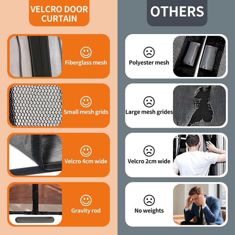 DAWNTREES Magnetic Screen Door Screen 150x240cm Magnetic Closure, Heavy-Duty Mesh
