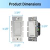 CLEANLIFE Single Pole LED Dimmer Switch - Modern, Low Profile