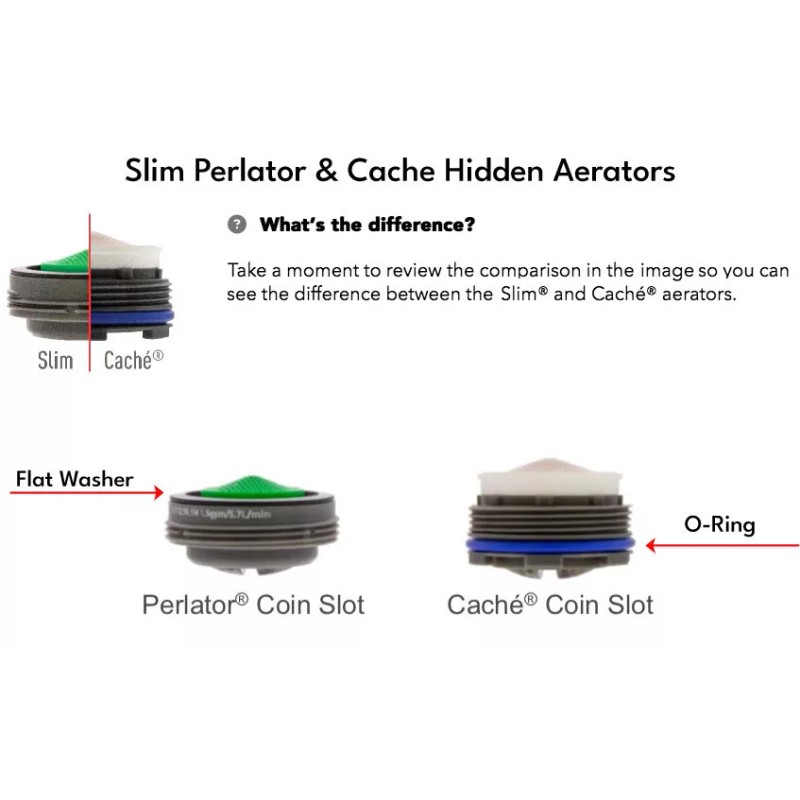 Neoperl Slim Coin Slot Aerator 1.2 gpm Junior Size Perlator
