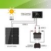 Topsolar Solar Panel Kit 20W 12V Monocrystalline with 10A Solar