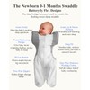 KIDIRA Newborn Swaddle, Swaddles for Newborn 0-1 Months 3.8-6lb, Arms