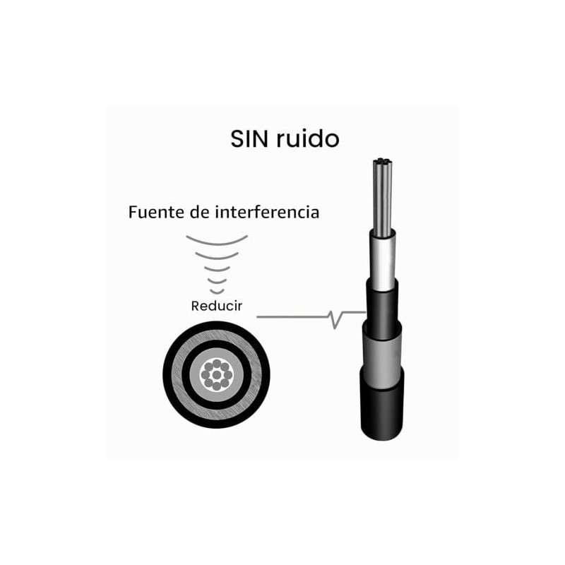 Paquete de 3 cables de conexión de guitarra de 6