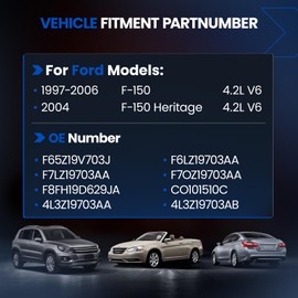 SYKRSS Air Conditioning A/C Compressor with Clutch Compatible with Ford F-150 1997-2006, F-150 Heritage 2004, V6 4.2L