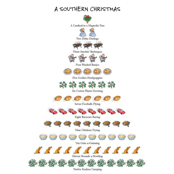 Southern Christmas - Box of 15 Holiday Cards and Envelopes - 12 Days of Christmas Series