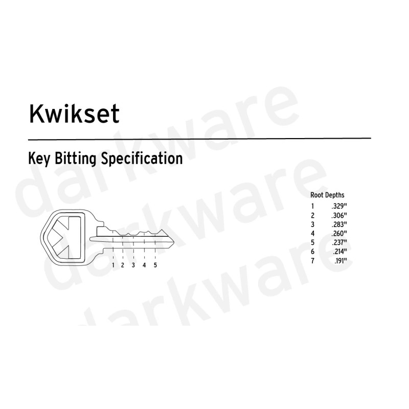 (2 Keys) Kwikset KW1/Weiser WR6 Keys Cut by Code OR