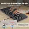 SurnQiee Ergonomic Keyboard Wired with Cushioned Wrist Rest, 110 Keys