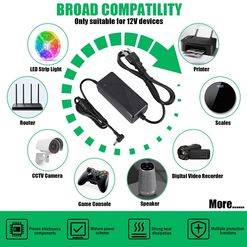 12V 10A Power Supply,AC to DC Converter 100V-240V to 12V