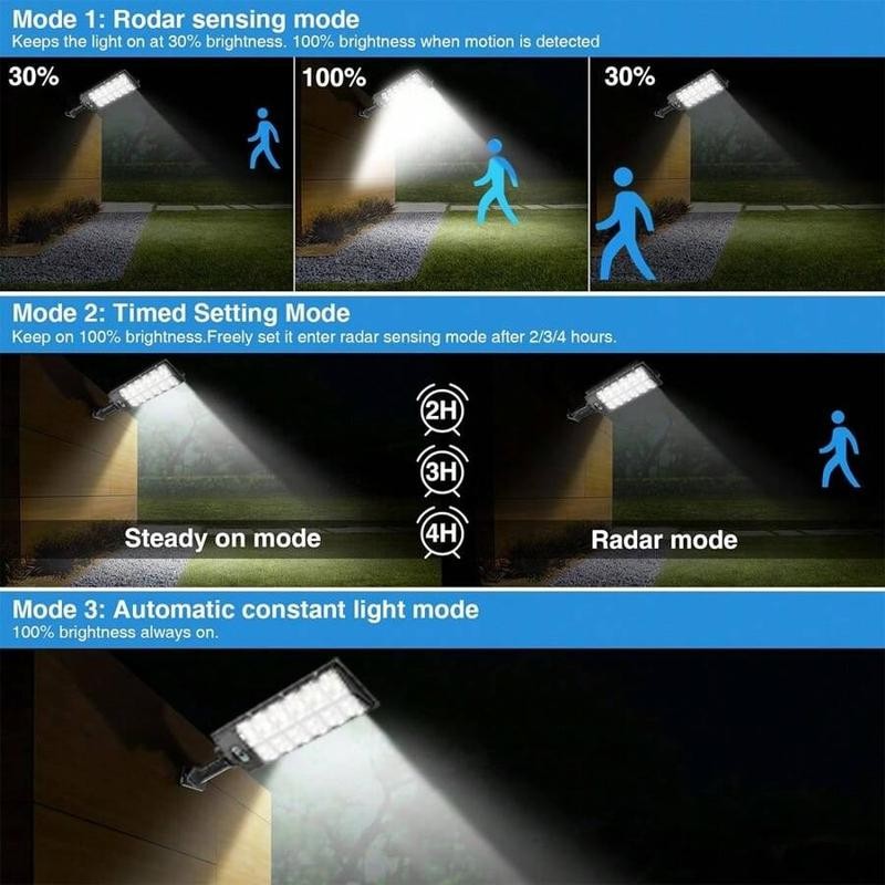 Commercial 10000LM LED Outdoor Dusk to Dawn Solar Flood Light