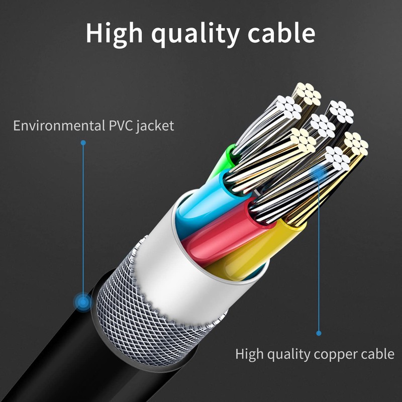 Poyiccot BNC Splitter Adapter Cable 1.5ft, Dual BNC Male to