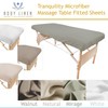 Tranquility Microfiber Massage Table Fitted Sheets by Body Linen- Lightweight,