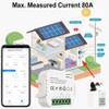 Peakloong Tuya Smart Life ZigBee Energy Meter Bidirectional 1 Channel