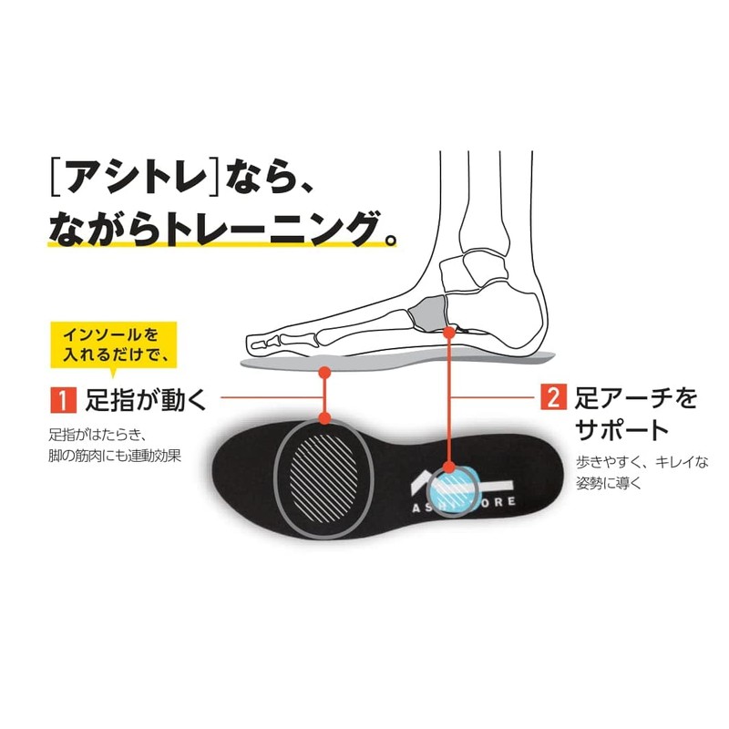 BMZ Training Insole, Asitle, Insole, Walking Training, Posture Support, Standing