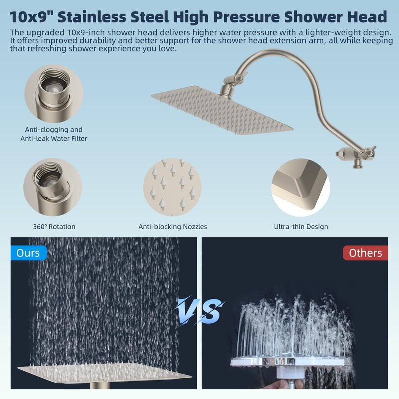 Hibbent All Metal Shower Head, 10'' High Pressure Rainfall Shower