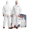 Medical Nation Hazmat Suits | 25 Pack, 2X-Large | Disposable