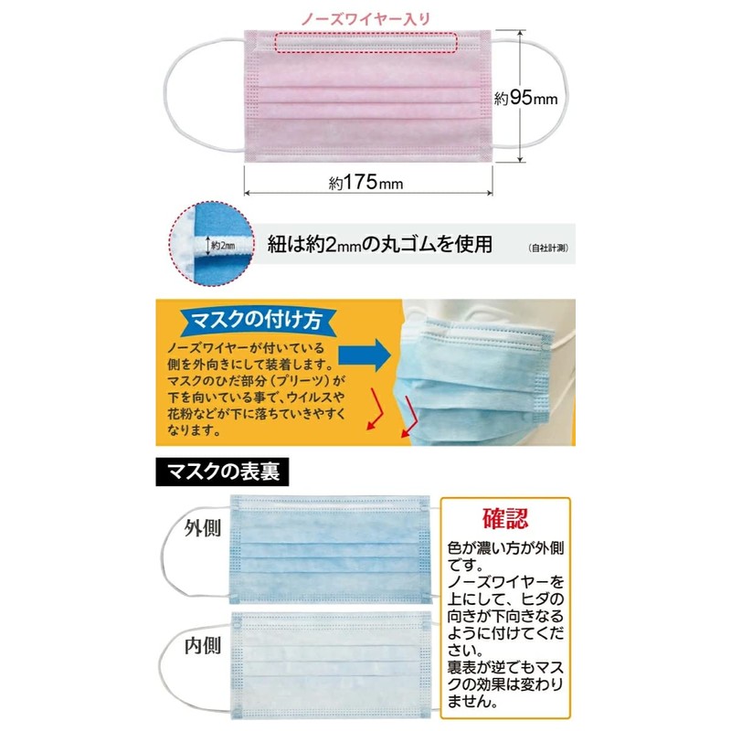 Resera Value Mask (White) Regular Size [3.7 x 6.9 inches