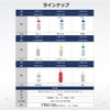 As One 11646-0622 Acetone /1-8542-01 Labeled Wash Bottle