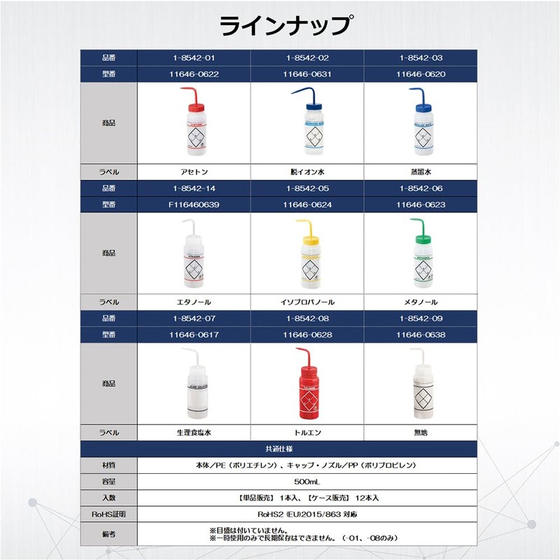 As One 11646-0622 Acetone /1-8542-01 Labeled Wash Bottle