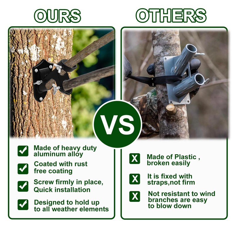Mofuiry 2 Pack Heavy Duty Metal Branch Holder Mounted Deer