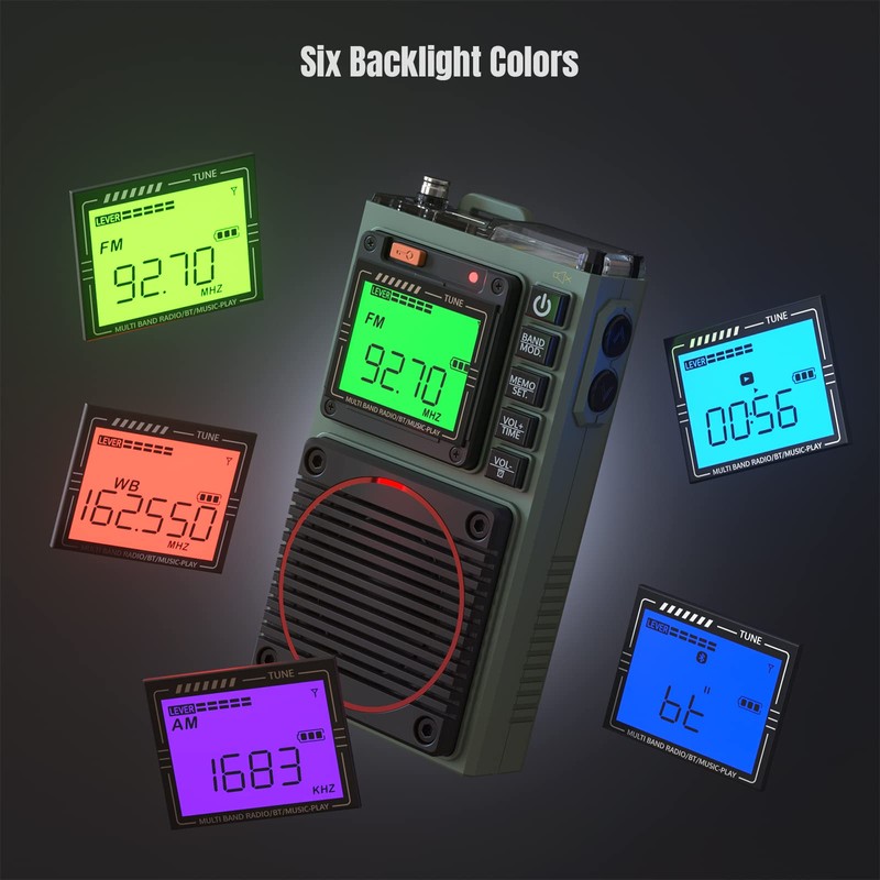 Raddy RF75A APP Control Shortwave Radio, Portable Shortwave Radios AM/FM/VHF/SW/WB