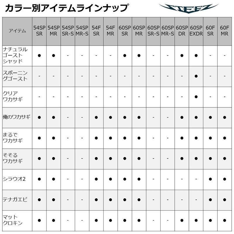 DAIWA STEEZ Shad 60SP DR Mat Crokin Bus Lure