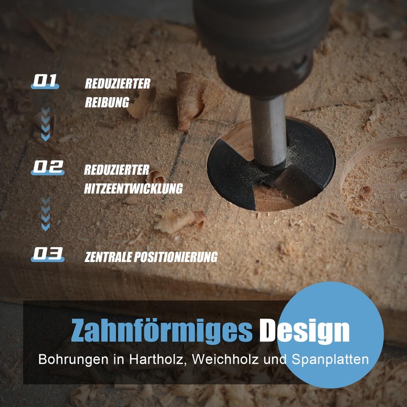 Forstner Drill Bit 19 mm for Wood, Forstner Bits Diameter