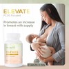 tenderMa Elevate – PCOS Focused Lactation Support with Orgainc Goat’s