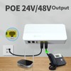 110‑240V Uninterruptible Power Supply Strong Compatibility Multi Protection Mini UPS