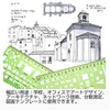 Anopono Drafting Ruler Set, Template, Drafting, Circle, Ellipse, Cloud, General
