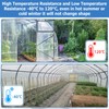 Pushglossy Polycarbonate Roofing Sheet 1mm Greenhouse Clear Film 20' x