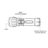 Linterna Recargable De Led 21 Lúmenes Ultra Ultracraft