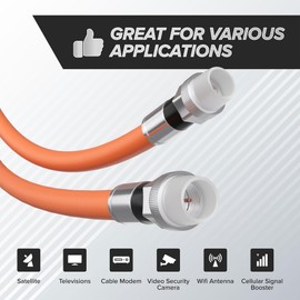 THE CIMPLE CO 2 Feet (0.6 Meter) - Direct Burial Coaxial Cable 75 Ohm RF RG6 Coax Cable, with Rubber Boots - Outdoor Connectors - Orange - Solid Copper Core - Designed Waterproof and can Be Buried