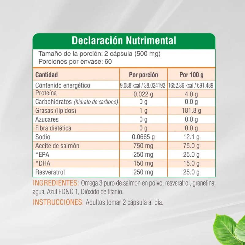 Omega 3 De Salmón Con Resveratrol Epa/dha Nutrasien100 60cap Sabor