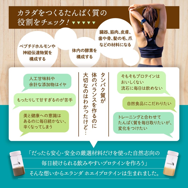 ELANDA(エランダ) 甘くないプロテイン 【ココア風味 320g】 ホエイ 人工甘味料不使用 香料 着色料 無添加 飲みやすい