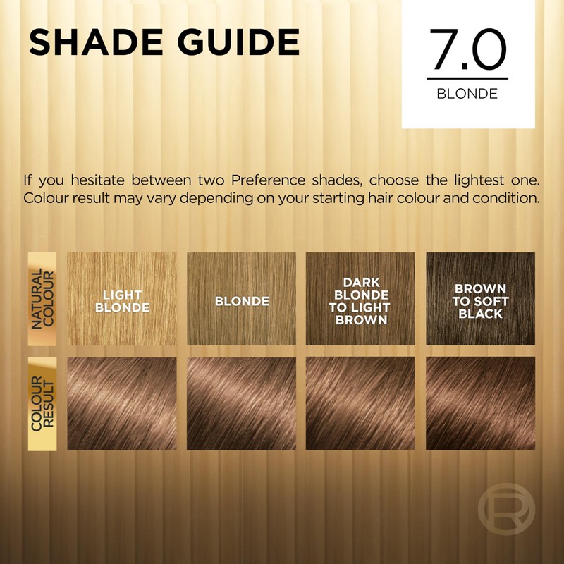 L'Oreal Paris Preference Hair Dye, Long Lasting, Luminous Permanent Hair