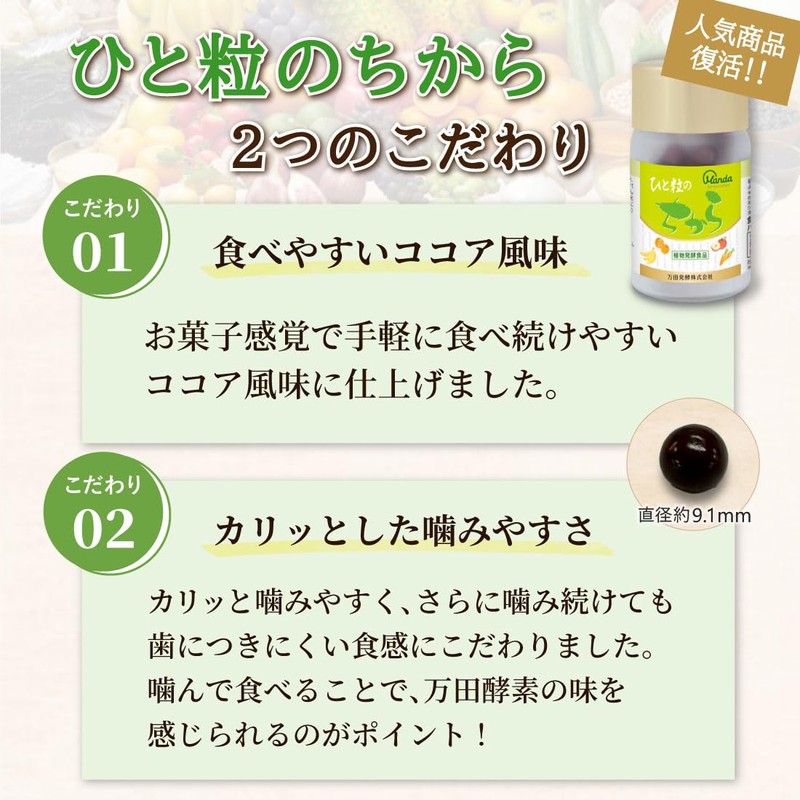 ひと粒のちから